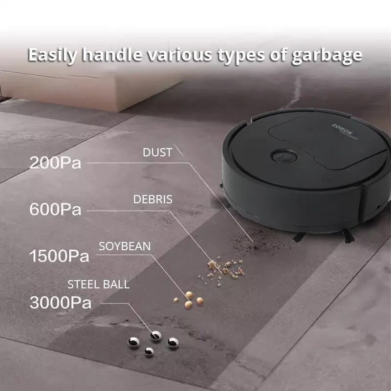 Mini Smart Sweeping Robot-KikiHomeCentre