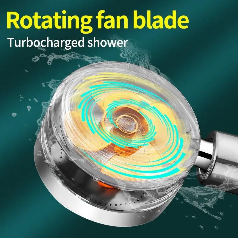 Propeller Shower Head-KikiHomeCentre