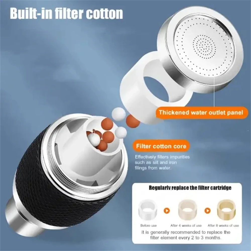 🔥Hot Sale🔥360-Degree Swivel Splash-Proof Faucet Aerator