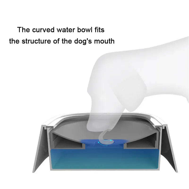 Dog Drinking Water Bowl Floating Non-Wetting Mouth Cat Bowl Without Spill Drinking Water Dispenser Plastic Anti-Over Dog Bowl-pets-KikiHomeCentre