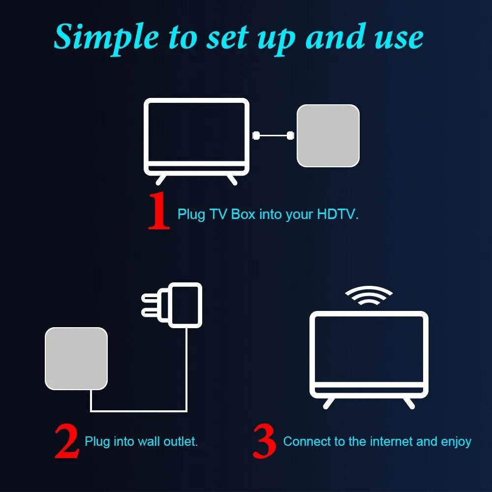 HONGTOP H20 Android TV Box-KikiHomeCentre